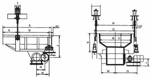 GZY系列振動給料機(jī)尺寸圖