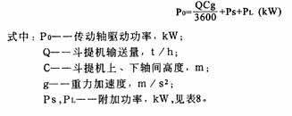 TD、TH型斗式提升機(jī)省換功率