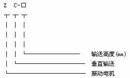 ZC垂直振動輸送機(jī)型號說明